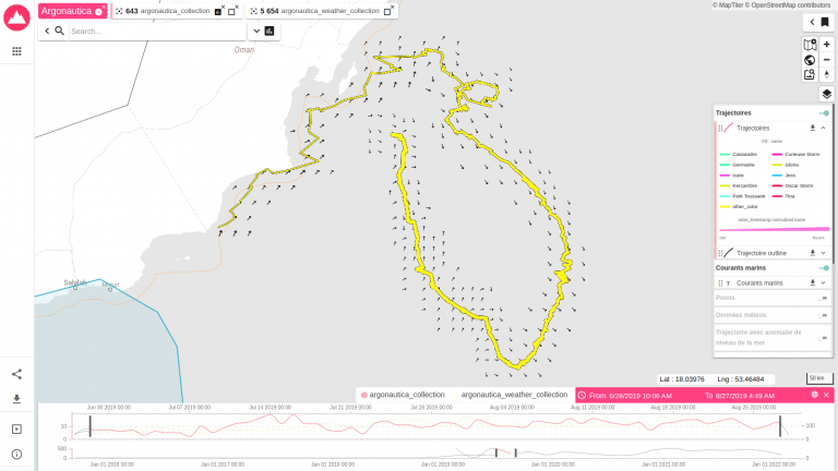 Screenshot of ARLAS.IO with Copernicus weather data and turtle tracking data from Argonautica, CLS.